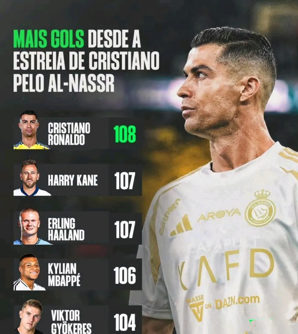  蒂姆与50激战巴黎圣日耳曼分钟，表现优异胜负难料！，C罗焦点对战赛场气氛高涨