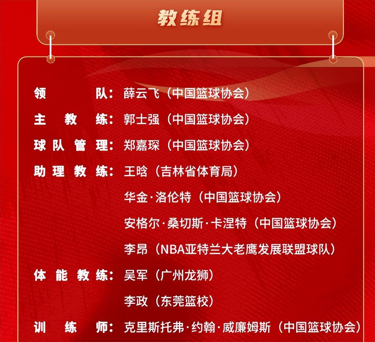 江苏男篮训练开放日；官宣日火线驰援引观众欢呼；欧超杯在即；阵容厚度经受考验(江苏男篮今年最新阵容)