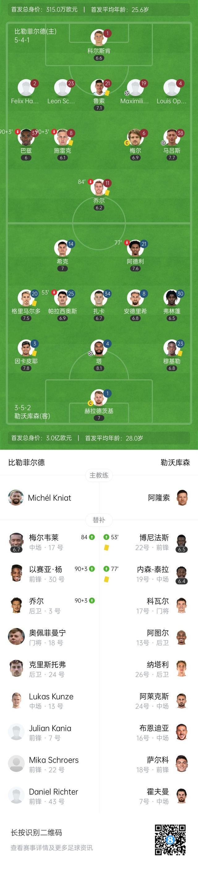 德国杯历届冠军比分 德国杯历届冠军比分