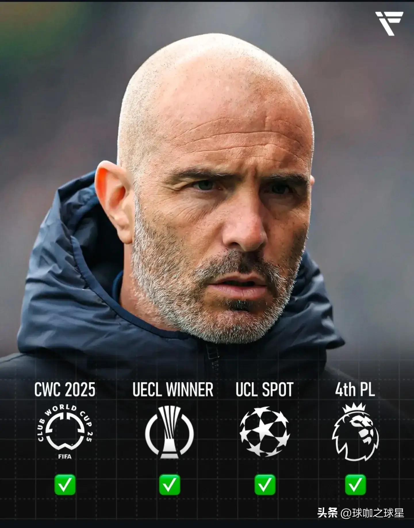 赛前欧冠传出新动向；切尔西主帅复盘；管理层表态——压力陡增；赛季目标并未改变的简单介绍